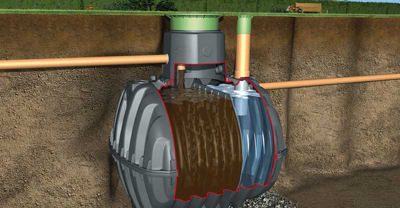 Sewage treatment plants buyer's guide - Drainage Superstore Help & Advice