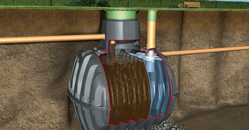 Homeseptic  Should I install a septic tank or a sewage treatment plant?