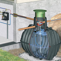How a rainwater harvesting system works
