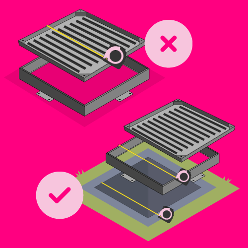 An illustration of how to measure a manhole cover.