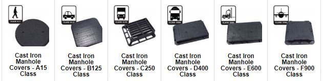 manhole cover load classes