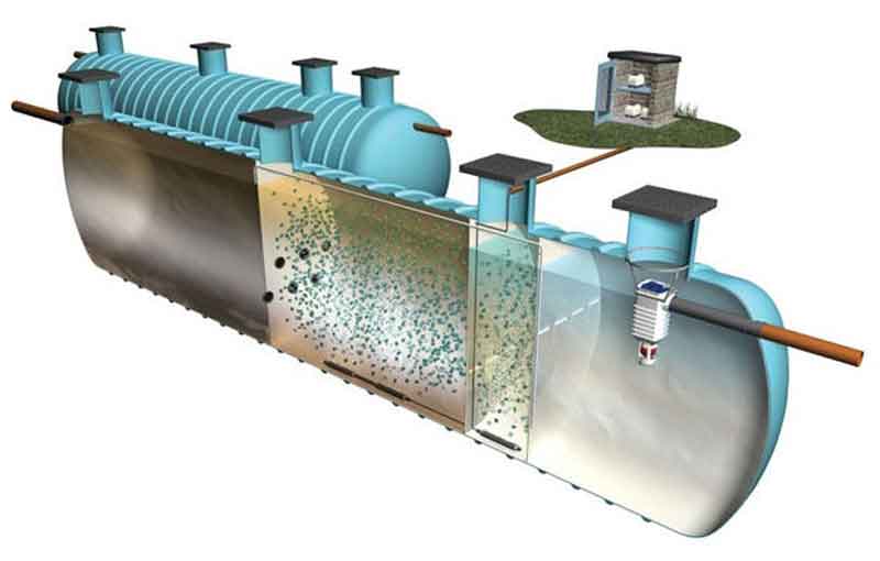 Septic Tanks vs Sewage Treatment Plants
