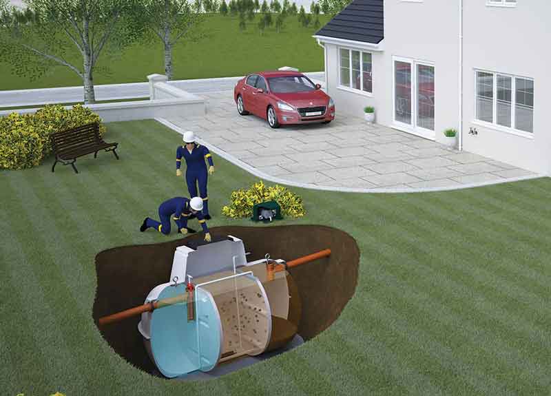 Do I need a Septic Tank or Sewage Treatment Plant?