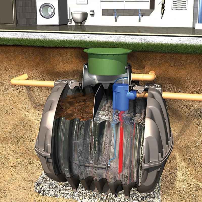 sewage treatment plant diagram underground