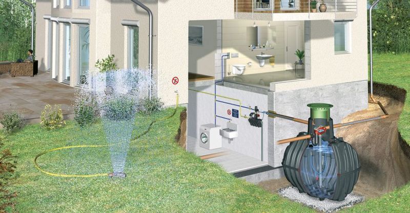 Buyers Guide for Selecting the right Rainwater Tank Pump - Just