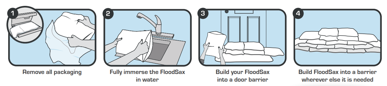 How to use FloodSax as a flood barrier