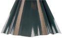 GRP Lead Alternative