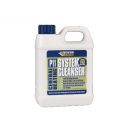 Plumbing Products