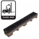 Industrial Area Channels - E600 Class