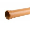Underground Drainage Pipes