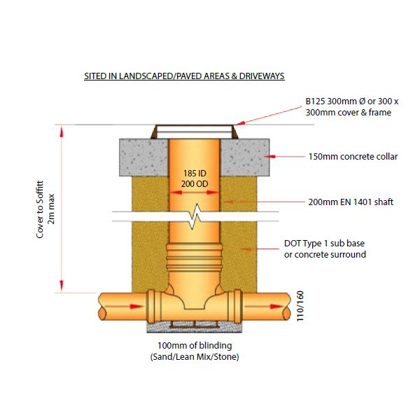 AXEDO Adoptable Inspection Chamber 200mm Diameter Straight 160mm