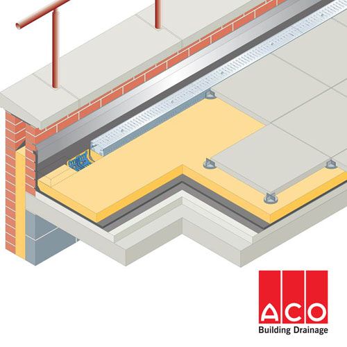 ACO FreeDeck Balcony Drainage Special Quote Drainage Superstore