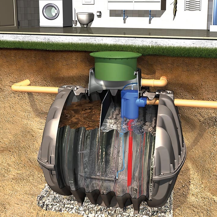 Graf One2Clean Domestic 3750L Sewage Treatment Plant 5 Person Tank