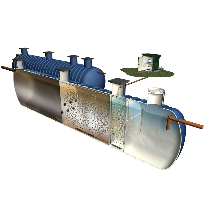 MarshStandard Sewage Treatment Plant 300 People